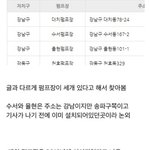 [방탈죄송] <b>강남구</b>, 동작구의 님비현상
