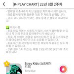 [스키즈] 투표