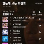 <b>하입</b>보이도 무섭게 올라오네ㅋㅋㅋ