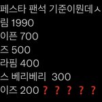 더보이즈가 이정도는 아니지 않음?