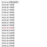 [군대] <b>유튜브</b> 구독자수 상승추이임