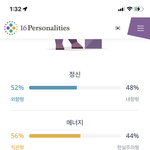 내 <b>mbti</b> 지표 봐 ㅅㅂ