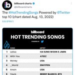 빌보드 핫<b>트랜</b>딩 트위터 순위 뭐냐