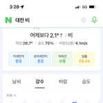 [드루와] 우리집 진짜 <b>침수</b>되는거 아니겠지