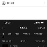 [펜타곤] 형구 <b>벅스</b>차트 봤다