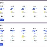 내일 비 올 거 같냐