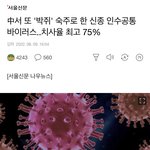 [드루와] 와 코로나보다 심한거 <b>온대</b> ..