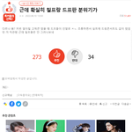 칠프 드프 댓글 보니까 맨날 판에 해찬 까글 <b>도배</b>하는애 드프 맞구나