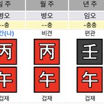 우리 언니 사주 개이상해.