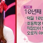 덕질은 쓸데없다는 아버지