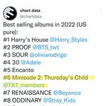 [TXT] (ㅌㄷㅇㄱ)미국에서 가장 많이 팔린 앨범 순위