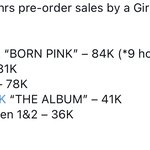 [모두드루와] 블핑 9시간만에 여돌 24시간 선<b>주문</b> 앨범 기록 깼네