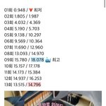 우영우 <b>뒷심</b> 딸린단 반응 나오는 중..