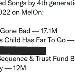 [TXT] 우리 진짜 대단하지 않니