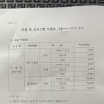 내가 그냥 불편러인가