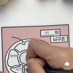 나만 유튜브 이거 <b>킹</b>받나