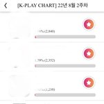 [골든차일드] 얘들아 <b>투표</b>하자