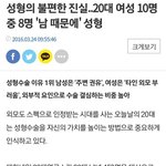 인터넷에서 한국여자 성형<b>비율</b> 과장 심함