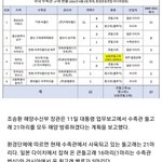 아쿠아리움 돌고래들 다 <b>방류</b>된대