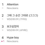 와근데 이대로 하잎<b>보이</b>도 2위 찍으면