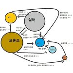 [댓글부탁해] 찐 지잡 판단 해드림