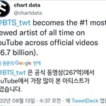 [방탄소년단] 너튜브에서 공식영상이 가장 많이 <b>조회</b>된 아티스트 ㅊㅊㅊㅊㅊㅊㅊ