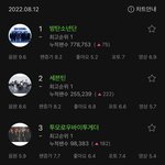 남돌은 ㄹㅇ 하이브구나