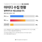 [더보이즈] 다들 아이디<b>제출</b>해주세요