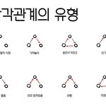 <b>먹방</b> 유튜버 ㅈㅂㅈㅂㅈㅂ 한번만봐줘