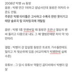 빅뱅한테 개털린 전성기 동방 투<b>피엠</b> 비스트