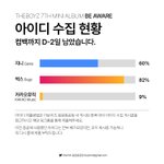 [더보이즈] 지니 아이디 만들고