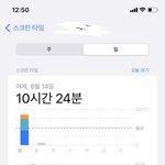 [ㅈㄱㄴ] 고3의 스크린<b>타임</b> 공개~~~!!