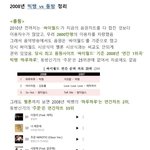 2008년 빅뱅 vs 동방 정리