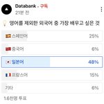 [모두드루와] 유관순 <b>후손</b>이 있는 아이돌그룹