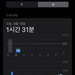 <b>수험</b>생들 오늘자 스크린타임 인증하고 가자