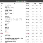 [NCT칠프] <b>올</b><b>팬</b>들 앨범 절대 안사겠네