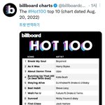 [방탄소년단] 우왕 <b>베드</b>디시젼 하투백 10위!