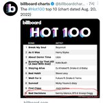 방탄 핫백 10위네