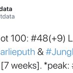 [군대] 랩앤<b>라미</b>쳣는데??