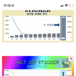 [NCT칠프] 푸딩들아 스티커 <b>예판</b> 기억나니 ㅜㅜ????