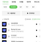 [모두드루와] 더보이즈 신곡 멜론<b>차트</b> 1위네