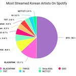 [드루와] 스포티 <b>성적</b> 짤은 이게 제일 유명하지 않나
