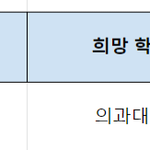 수시 <b>원서</b> 이렇게 쓰면 안 되겠지•••