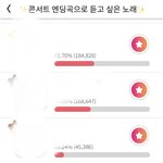 [엔하이픈] <b>투표</b> 레쭈고