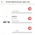 [몬스타<b>엑스</b>] 몬베베들아