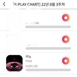 [펜타곤] 유니들 <b>키노</b> 투표