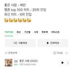 [NCT칠프] 해찬 <b>OST</b>보다 성적 안좋네