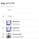 [NCT칠프] 벅스 <b>실차</b> 3위!