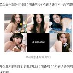 [모두드루와] 르세라핌이나 쏘스는 <b>적자</b>해결부터하자.,