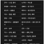 우리말에 끈질기게 붙어있는 일본어 잔재